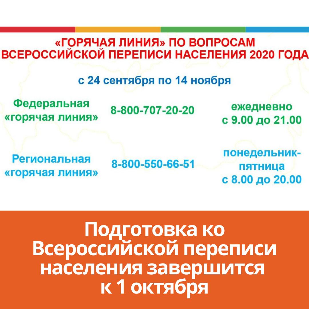 Подготовка ко Всероссийской переписи завершится к 1 октября