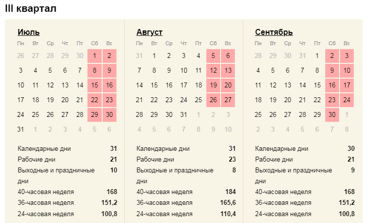 Выходные календарные дни. Нерабочие праздничные дни май 2023. График выходных дней 2023. Выходные и праздничные дни в мае 2023г. 183 календарных дней